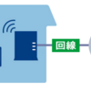 【イラスト図解式 この一冊で全部わかる Web技術の基本】 「2-1.Webを実現するコンピュータネットワーク」を読んで