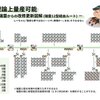 計画頓挫→日向改二必須？