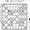 【floodgate】ponanzaの対振り飛車 左美濃・銀冠・銀冠穴熊 棋譜集