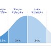 副業を始めたきっかけから今のメイン事業について話をしよう