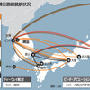 日韓飛行機事情