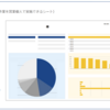 営業組織のデータ活用をBigQueryで推進した話