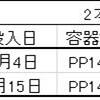 2023/3/5  タランドゥスオオツヤクワガタ幼虫菌糸ビン入れ替え