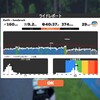 調整Zwift