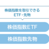 【基礎知識】ＣＦＤとは？