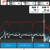 2021/02/13Sat. 小学校までウォーキング