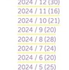 【2025年】1月の総括！【今月もありがとうございました】