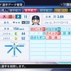 2008年　大沼幸二　パワプロ2019