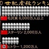 なぜ、共産主義って「悪い」みたいなイメージなのでしょうか？　それは「永久機関は出来る！」と言う詐欺師みたいだからです