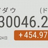 信州トレーニングOyaji日記Vol 182 NYダウ終値、初の3万ドル👇