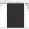 base環境で組んだROS2 humbleにrviz2を入れる