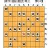 10.29(土)　将棋　竜王戦の第3局とか