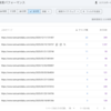 第2回：データは嘘をつかない。Search Consoleで「問題児」を見つける方法