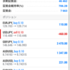 24日目　－11567円