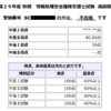 情報処理安全確保支援士に合格する方法