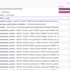 GraphQL RubyのSentryTraceを使ってみました！