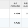 【米国ETF】2022/11 QYLDの配当金【投資】