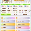 【ウマ娘】メカシナリオで短距離育成してみる