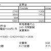 au/固定電話から格安SIMに切り替えました→格安SIMの選び方とか