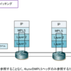 PPPにもいろいろある