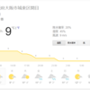 2017年最後のセールが週末に