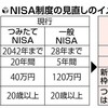 金融庁がNISA見直し、制度恒久化へ。待ってた