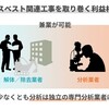 アスベスト関連工事を取り巻く利益相反　　：アスベストアボ