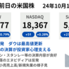 前日の米株は3指数が上昇　ダウは最高値更新　本日はTSMC決算、ECB理事会、小売売上高に注目　24年10月17日