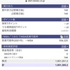 本日の評価額　2021年3月1日