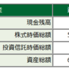 6/8株の資産状況