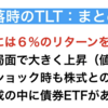 コロナ、ポストコロナ　一旦上がるも景気後退を見据えて投資行動する