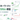 SEO関連キーワードで上位化できない原因｜GA4・Search Consoleデータから見る改善方針