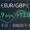 3波手法と値幅取り手法でトレード、ユーロポンド+16.9pip と+13.8pips