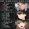 【艦これ】通常海域リレーRTAのススメ　第五海域：5-2