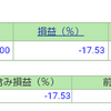 ポートフォリオ　営業日：2021/5/26