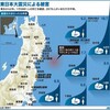 東日本大震災による被害