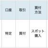 FC東京の試合結果にあわせて投資信託を買う！Season2023　#19（神戸で敗戦、509口を買う）　#Jリーグでコツコツ投資