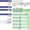 2023年11月14日（火）投資状況