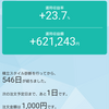 投資信託2022年1月の振り返り