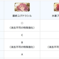 グラブル オクトーlv100フェイト ニオ攻略 Siga Blog グラブル オクトーlv100フェイト ニオ攻略 Siga Blog