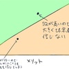 宗教を信じる人のIQとメリットの関係