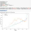 python - google colab などでのデータをグラフ化するおおまかな流れまとめ