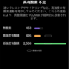木曜日出発