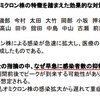 尾身氏ら専門家が “オミクロン株による被害が深刻なオーストラリア” を引き合いに『効果的な対策』を提言