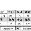 No.3001～3004　Ｒ孫権　ＳＲ周瑜　ＳＲ陸遜　ＳＲ孫策