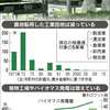 植物工場などの用地転用、農家や運営企業に税制優遇などの支援へ