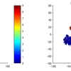 非線形次元削減法 t-SNE で手書き文字を分類してみた