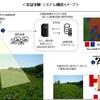 北海道せたな町とドコモ、ドローンとAIによる画像認識技術を活用し効率的な牧草生産を可能とする新技術の実証実験