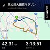 大田原マラソン　2019年11月23日
