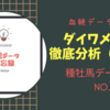 種牡馬データ分析No.9 ダイワメジャー徹底解剖～ダート編～　産駒の得意条件を徹底分析！